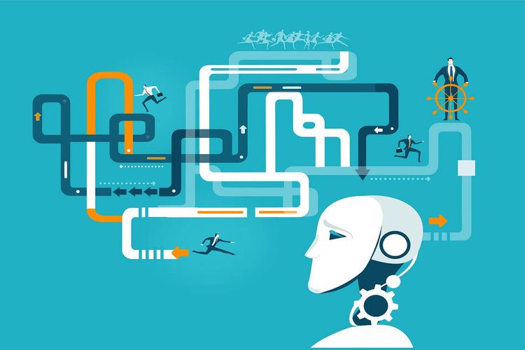 Process automation roadmap graphic image