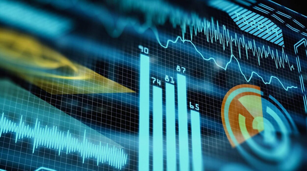 Monitor with iPaaS graphs.